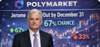 Jerome Powell Polymarket